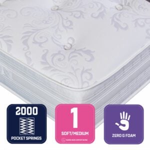 Sussex Beds - 2'6'' Small Single Festival Mattress