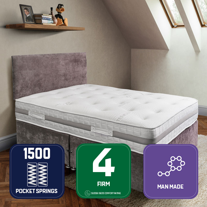 Pocket sprung divan discount