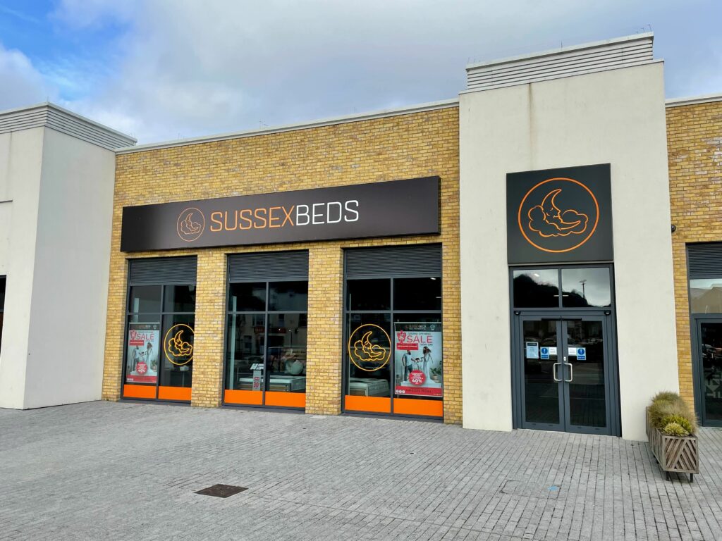 Retail Stores