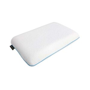 Sussex Beds - Gel Essence Pillow