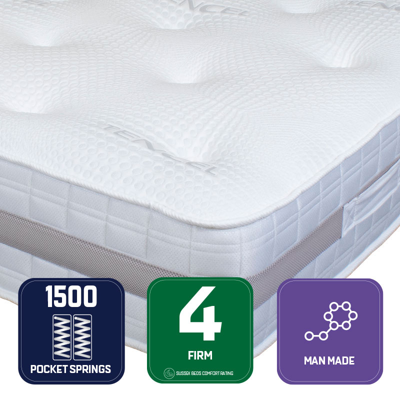Firm Mattresses Best Firm Mattresses UK Sussex Beds
